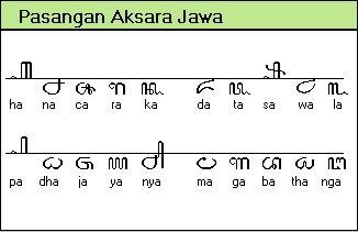 aksara-jawa-aksara-pasangan.jpg (326Ã211)
